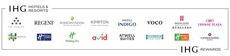 ihg 365|ihg log in.